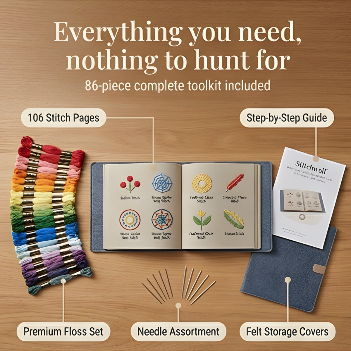 Embroidery Book Set With 106 Stitches For Removable Linen Practice Pages - Image 9