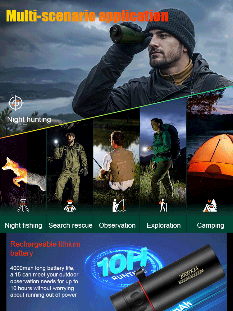 Thermal Imaging Camera With HD Screen For Night Vision Up To 200m Range - Image 3