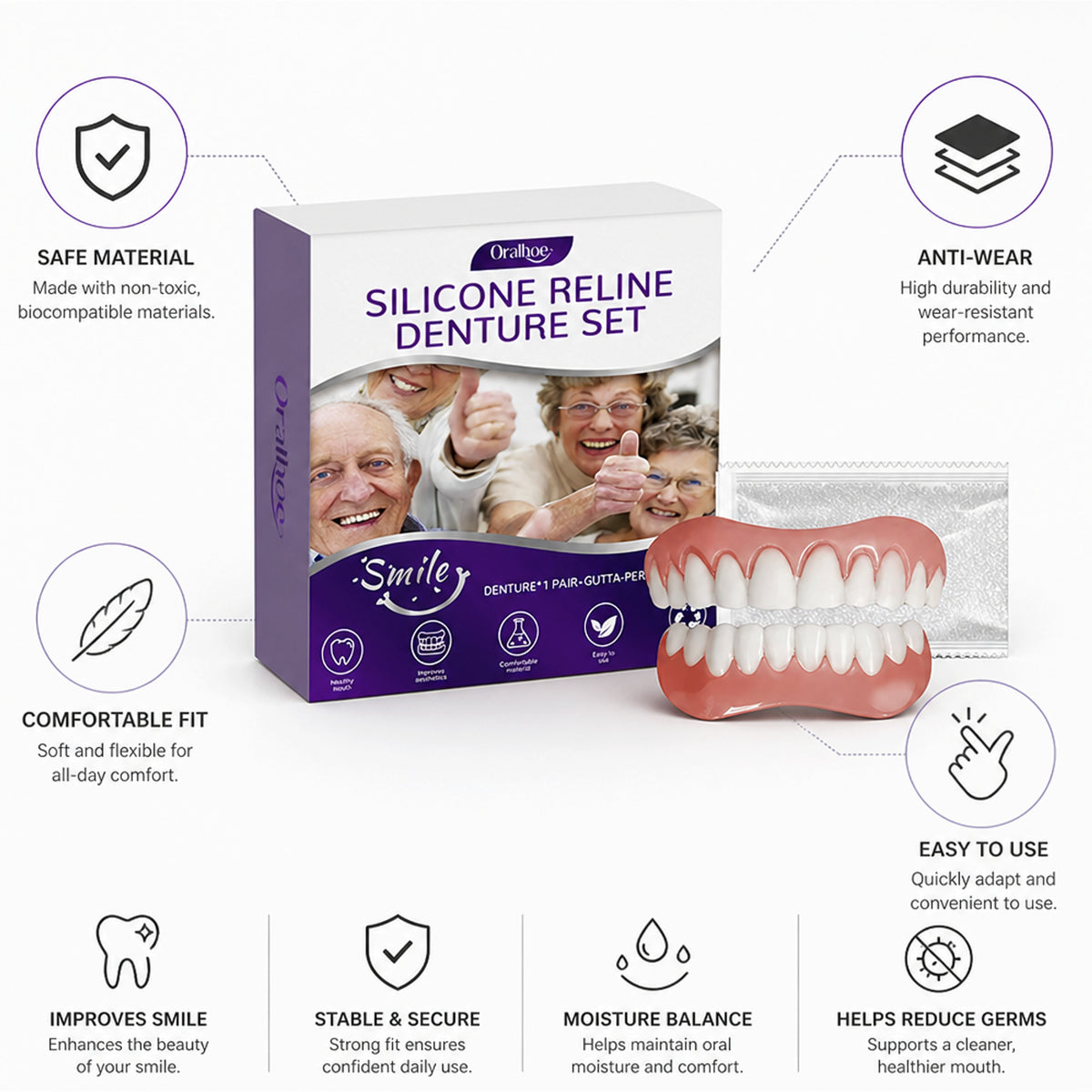 High-Elastic Silicone Denture Reline Kit For A Secure Comfortable Fit - Image 7